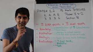 15 Marker  Paper 1 amp 2  Edexcel A Level Economics [upl. by Sigler]