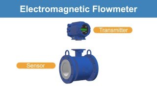 Magnetic Flow Meter Technology Introduction [upl. by Lleder]