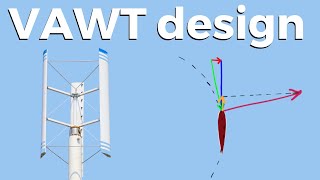 Vertical Axis Wind Turbine Aerodynamics and Design [upl. by Cia505]