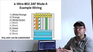 Power Over Ethernet Using 4 Wires 2 Pairs [upl. by Darrick]