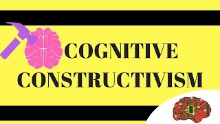 Cognitive Learning Theory [upl. by Adnahsar]