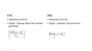 Capital Market Line CML vs Security Market Line SML [upl. by Cirdahc]