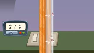 Viscosity  MeitY OLabs [upl. by Tnerual]