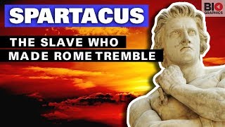 Spartacus The Slave Who Made Rome Tremble [upl. by Dimond]