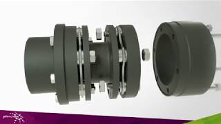 Metastream TSKS  TSCS Couplings Features and Benefits  John Crane [upl. by Ronen]