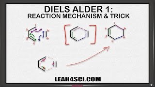 Diels Alder Reaction Mechanism and Product Trick by Leah4sci [upl. by Karlene]