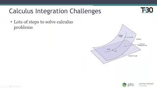 Mathcad Prime Calculus Integration [upl. by Aner]