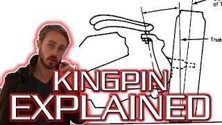 How King Pin Inclination Angle KPIKPA Works [upl. by Lefty682]