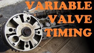 How Variable Valve Timing Works [upl. by Zetneuq]