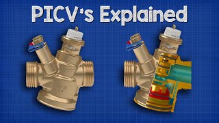 PICV Explained  Pressure Independent Control Valves [upl. by Hickie]