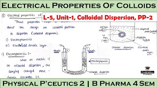 Electrical Properties of Colloids  Colloidal Dispersion  L5 U1  Physical Pharmaceutics 2 [upl. by Mahan456]