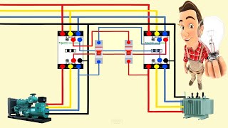 electrical interlocking system [upl. by Nazar]