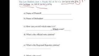 Legal Citation How to Cite State Cases [upl. by Hras]