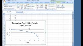 Production Possibilities Curve [upl. by Alimaj824]