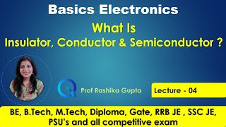 lecture 4 What Is Insulator Conductor amp Semiconductor [upl. by Melodee251]