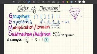 Order of Operations GEMS [upl. by Ydda]