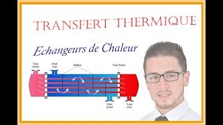 Exercice Echangeurs de Chaleur  Transfert Thermique [upl. by Noyr]