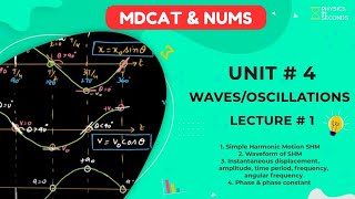 MDCAT Physics Unit4 WavesOscillations Lecture1 [upl. by Eddana]