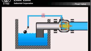 Float Valve  How it works [upl. by Vivianna]