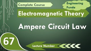 Amperes Circuit Law Explained Magnetic Field Intensity Fundamentals [upl. by Fairley]