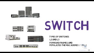 Switch  Types of switches  L2 and L3 switch  switch models explained Free CCNA 200301 [upl. by Kcirderfla]