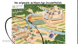 La seigneurie au Moyen Age [upl. by Ihcelek]