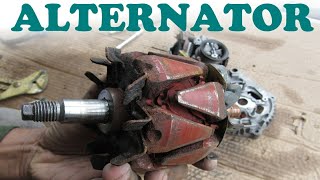 How an Alternator Works [upl. by Aihsas766]