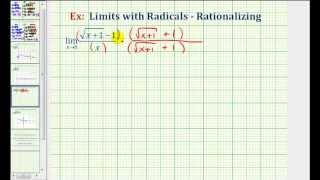 Ex Find a Limit Requiring Rationalizing [upl. by Aikin]