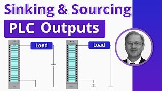 Sinking and Sourcing PLC Outputs Explained [upl. by Indys387]