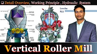 Vertical Roller Mill  VRM  Detail overview  Working principle  Hydraulic system  Internal part [upl. by Erena859]