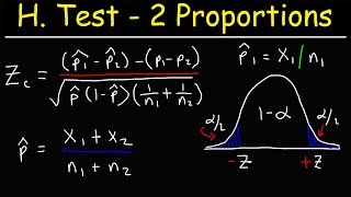 Hypothesis Testing With Two Proportions [upl. by Wolpert]