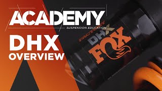 DHX Overview » ACADEMY  FOX [upl. by Lapointe678]