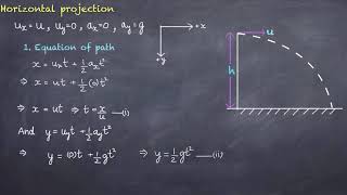 Horizontal projection of a projectile CBSE Physics class XI [upl. by Bez]