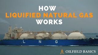 Liquified Natural Gas LNG Basics  Processing Liquefaction Storage amp Transportation [upl. by Savina414]