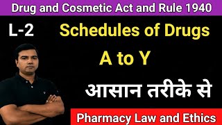 Drug and Cosmetic Acts 1940 L2 SCHEDULES TO THE RULES [upl. by Attebasile173]