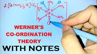 Werners Coordination Theory  Coordination Compounds  With Notes [upl. by Lohner873]