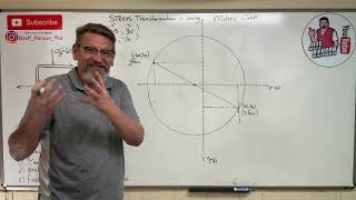 Mechanics of Materials Lesson 50  Mohr’s Circle for Stress Transformation [upl. by Oicanata]