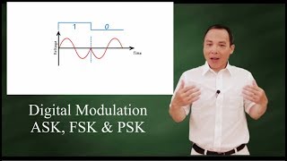 Digital modulation ASK FSK and PSK [upl. by Kcirdec]