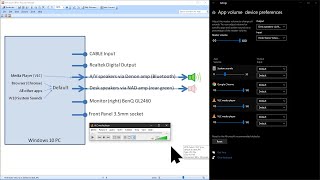 How to setup multiple Audio Outputs on Windows 10 [upl. by Tamma]