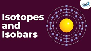 Isotopes and Isobars  Atoms and Molecules  Dont Memorise [upl. by Neelahs]