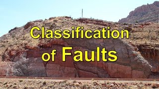 Classification of Faults [upl. by Mok]