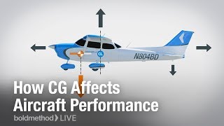 How CG Affects Aircraft Performance Boldmethod Live [upl. by Airehc]