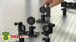 How to Align a Laser  Thorlabs Insights [upl. by Eelarual220]