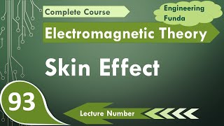 Skin Effect Explained Basics Skin Depth and Derivation [upl. by Nodyl97]