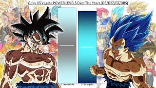 Goku VS Vegeta POWER LEVELS Over The Years DBDBZGTDBS [upl. by Claudette801]