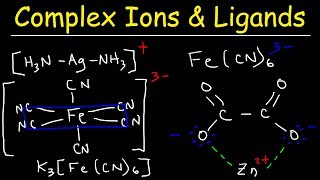 Complex Ions Ligands amp Coordination Compounds Basic Introduction Chemistry [upl. by Tiffa]