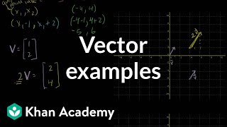 Vector examples  Vectors and spaces  Linear Algebra  Khan Academy [upl. by Eveivenej]