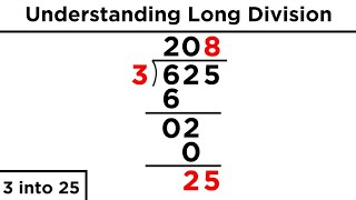 Division of Large Numbers Long Division [upl. by Acireh]