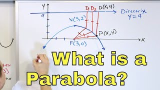 13  Conic Sections Parabola Focus Directrix Vertex amp Graphing  Part 1 [upl. by Glendon]