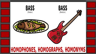 English Homophones Homographs amp Homonyms  Definitions amp Examples [upl. by Mann712]